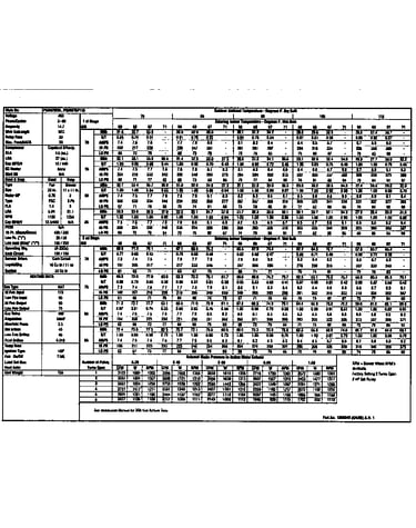 Tech data