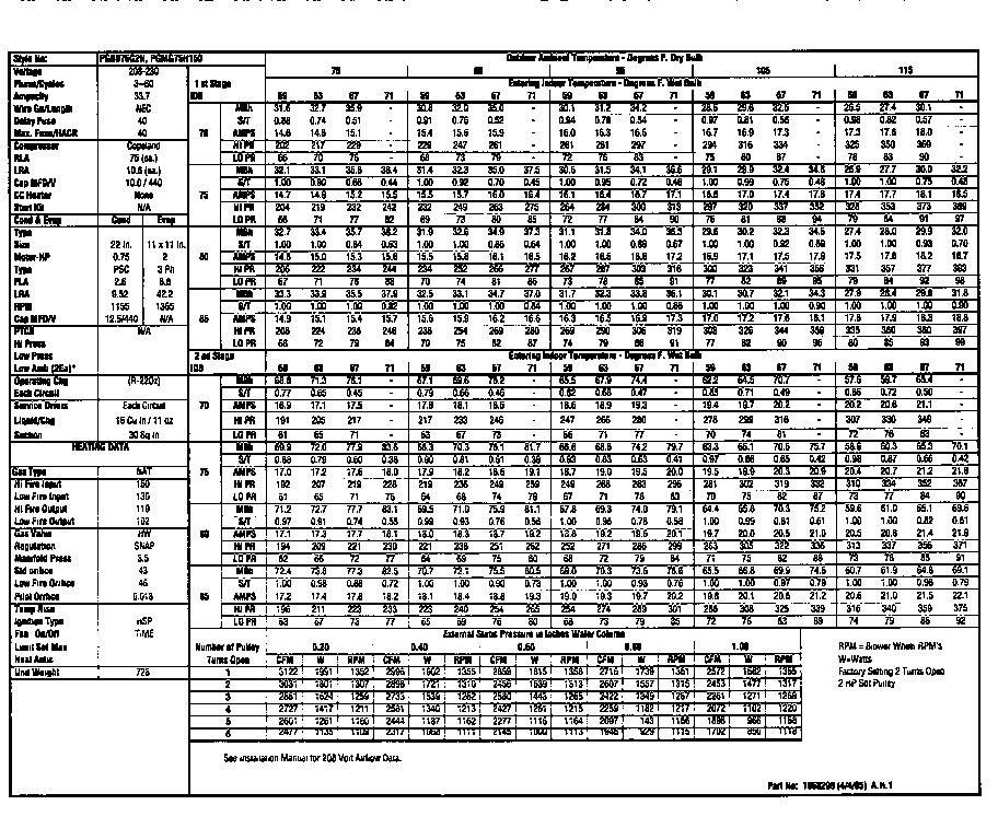 TECH DATA