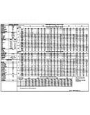 Tech data