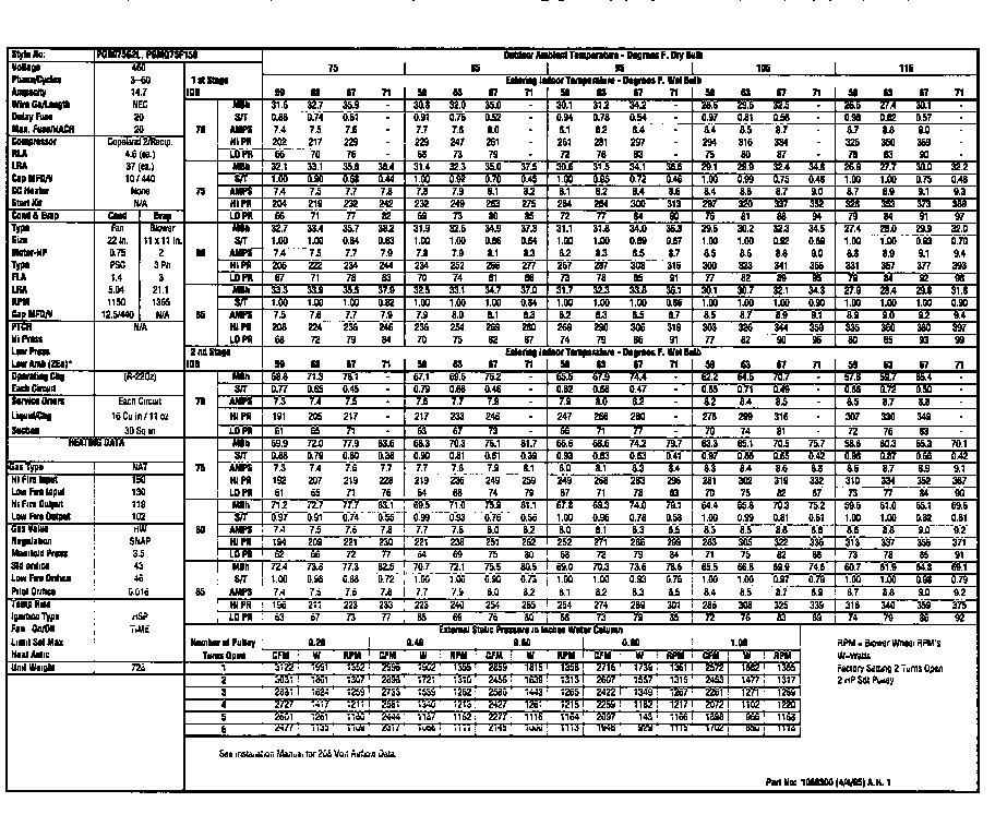 TECH DATA