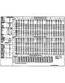 Tech data