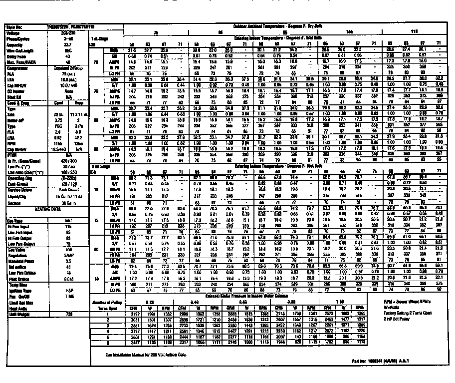 TECH DATA