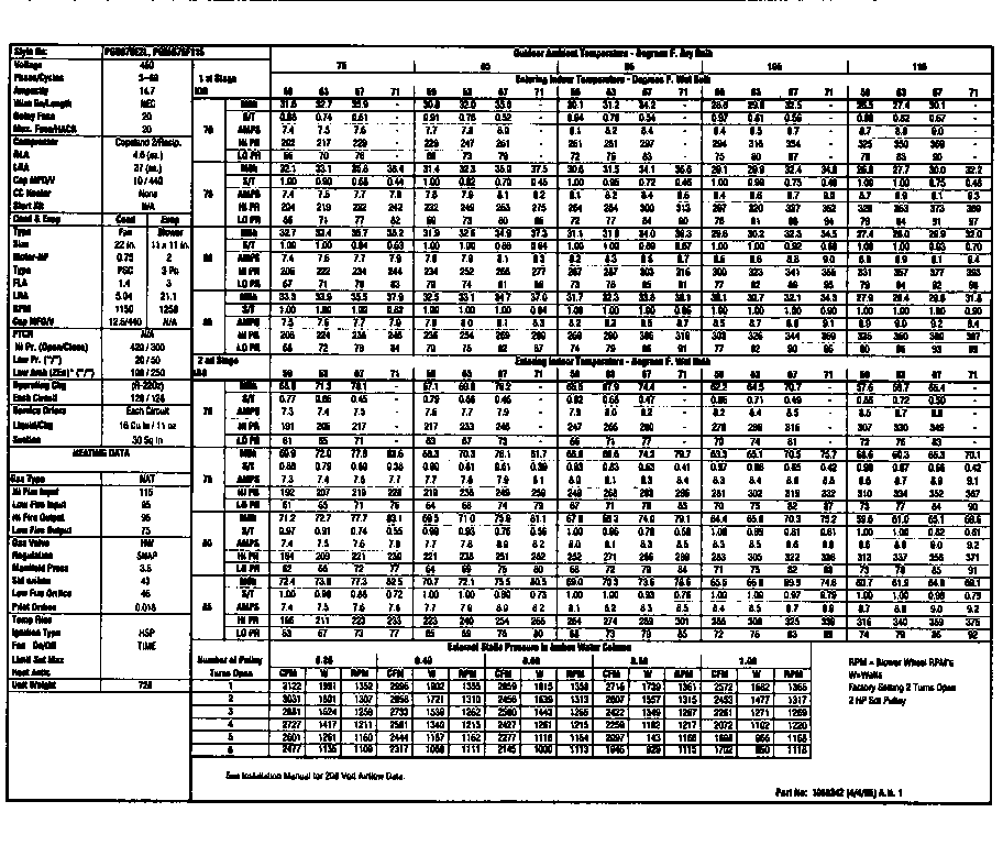 TECH DATA