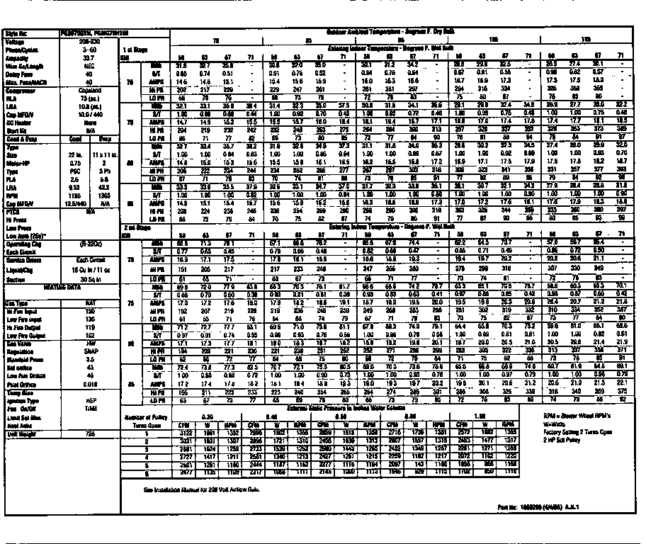 TECH DATA