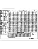 Tech data