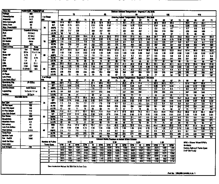 TECH DATA