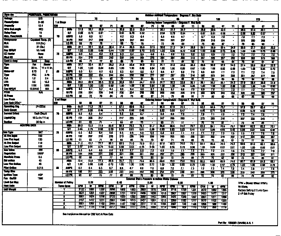 TECH DATA