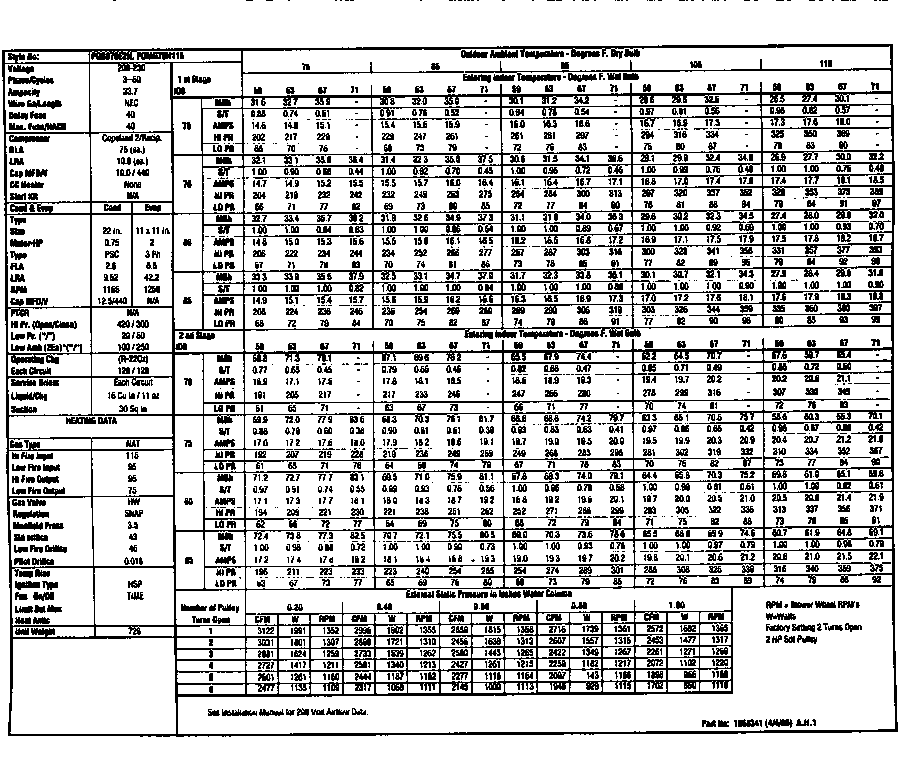 TECH DATA