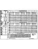 Tech data