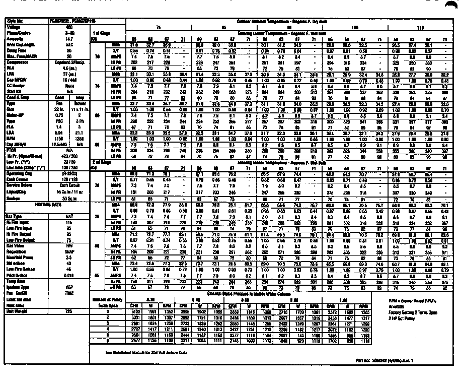 TECH DATA