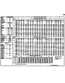 Tech data