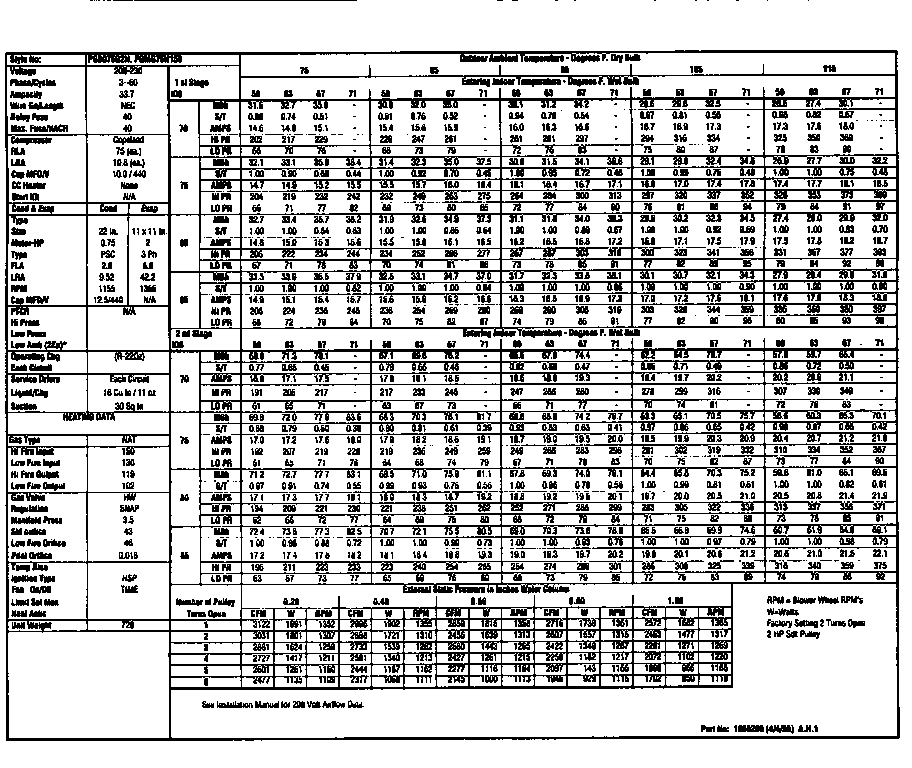 TECH DATA