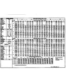 Tech data