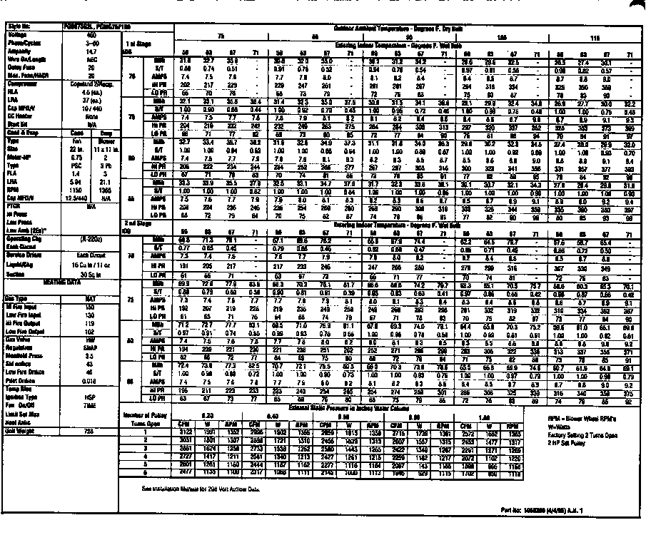 TECH DATA