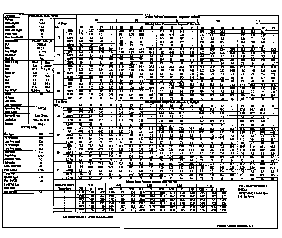 TECH DATA