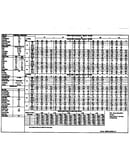 Tech data