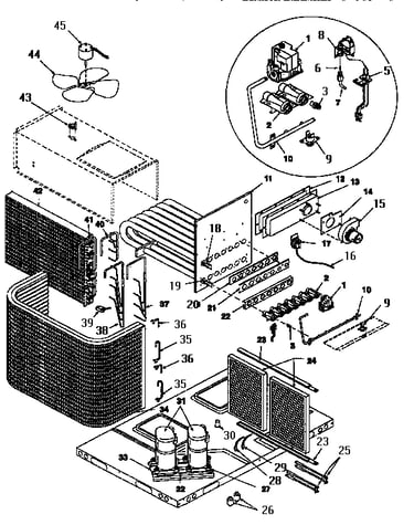 Functional, all models