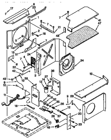 Airflow and control