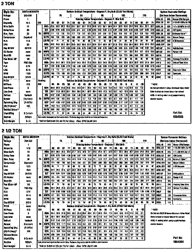 2 AND 2.5 TON UNITS