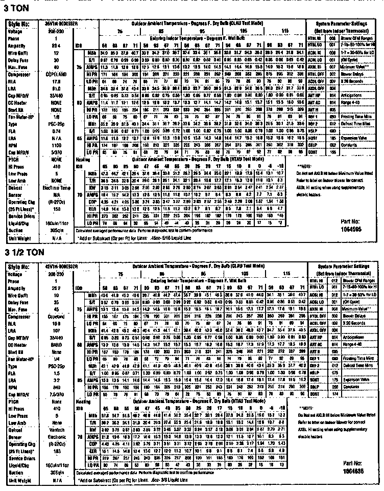 3 AND 3.5 TON UNITS