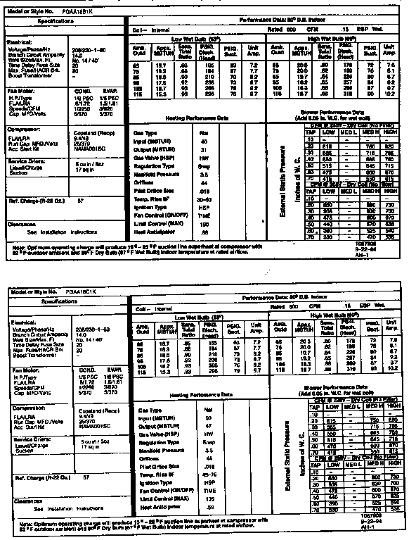 TECH DATA