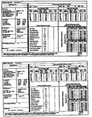 Tech data