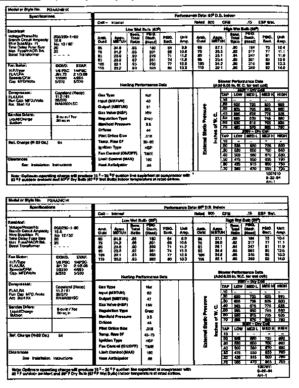 TECH DATA