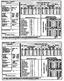 Tech data
