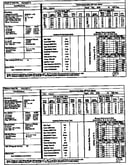 Tech data