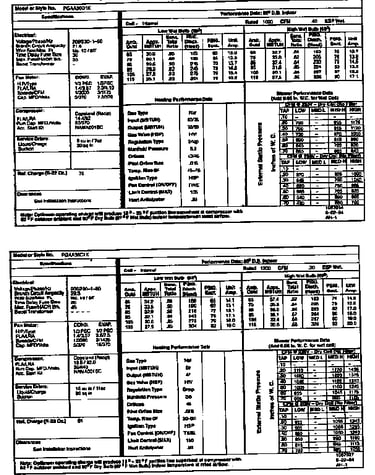 Tech data
