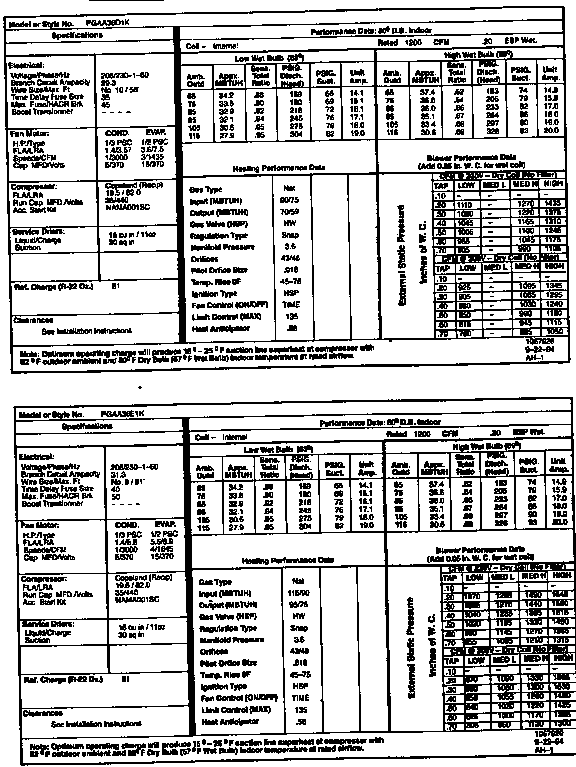 TECH DATA