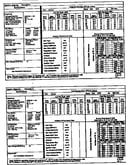 Tech data