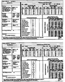 Tech data