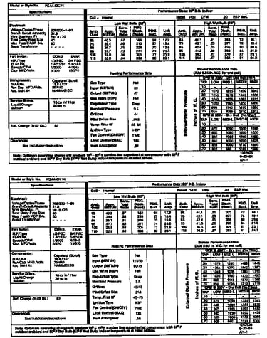 Tech data