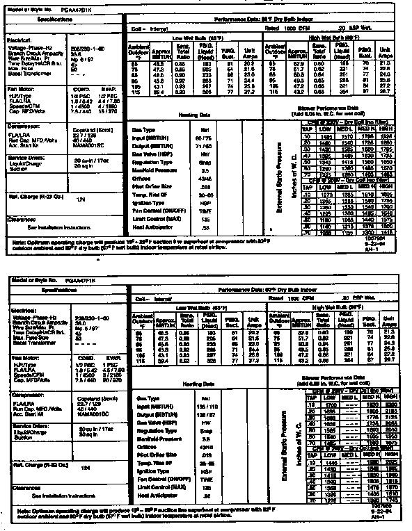 TECH DATA