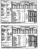 Tech data
