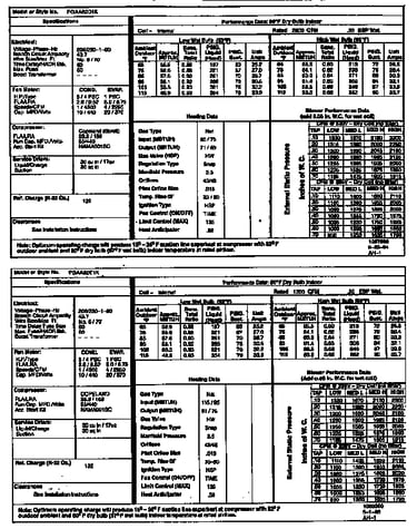 Tech data