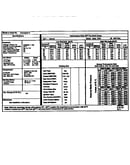 Tech data