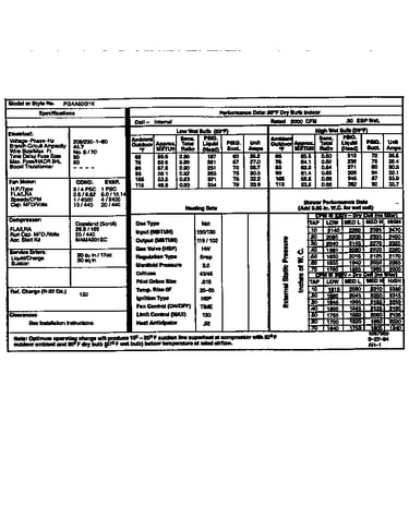 Tech data