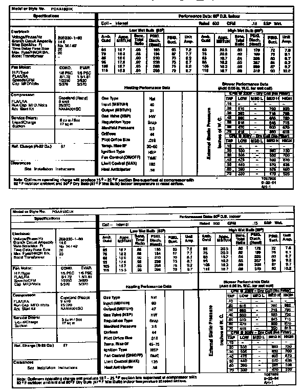 TECH DATA