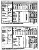 Tech data