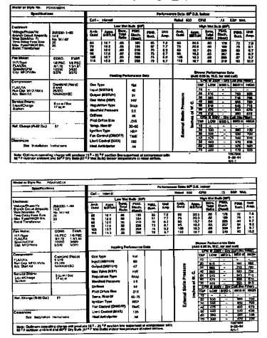 Tech data