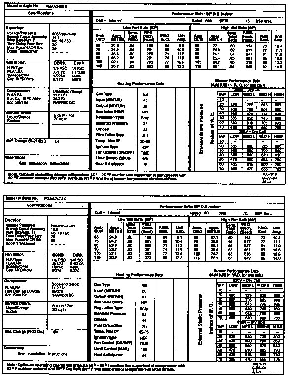 TECH DATA