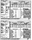 Tech data