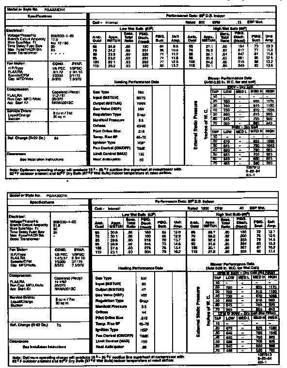 TECH DATA