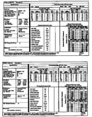 Tech data