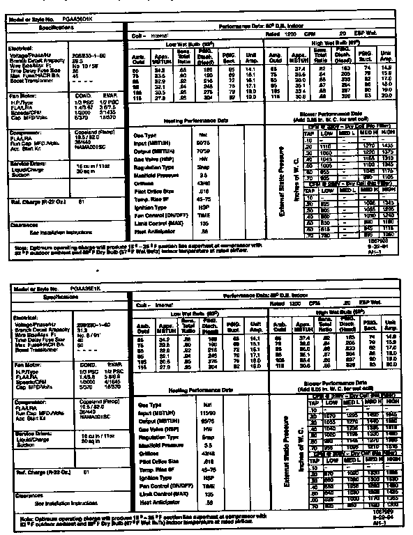 TECH DATA