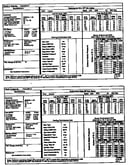 Tech data