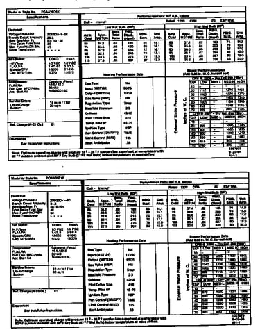 Tech data