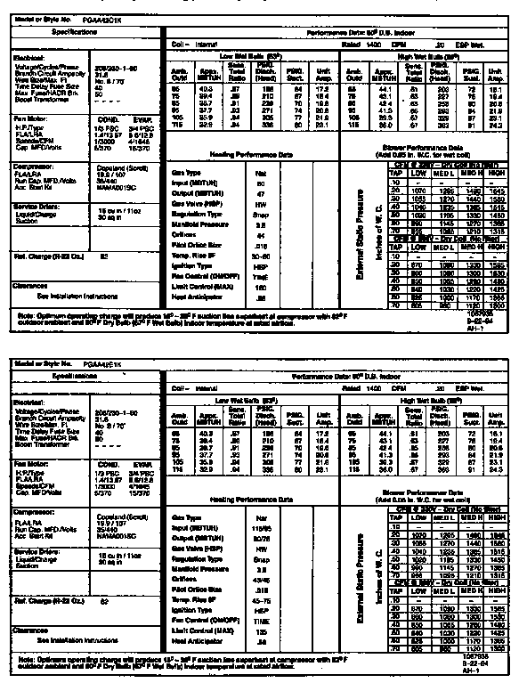 TECH DATA